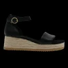 Jean Paul Sandaler | Pensko>– Milly Black